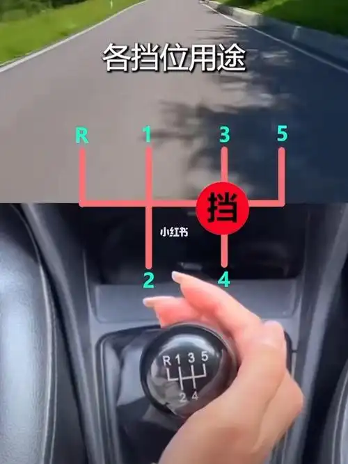 手动档各档位详细用途