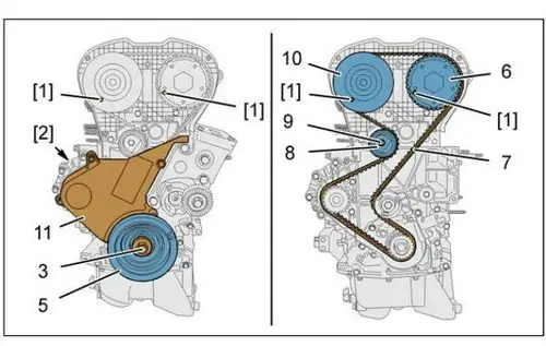 04年款东风标致307,排量2.0的.正时皮带位置怎么对.