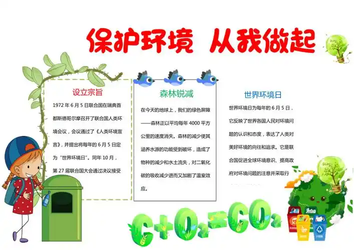 低碳环保绿色环境保护从我做起小报世界环境日手抄报docx