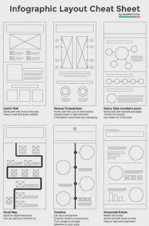 一些不同形式图文排版布局参考,实用麻竹!_高清图集_新浪网