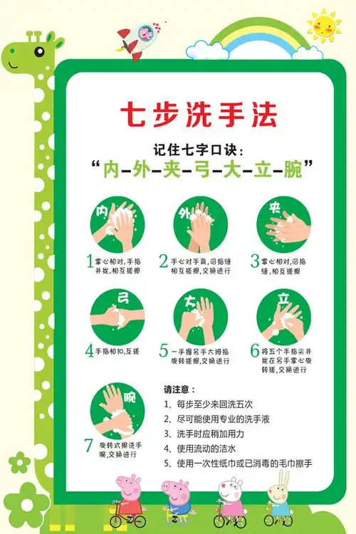 七步洗手法口诀 7步洗手法的正确步骤 - 信禾教育百科