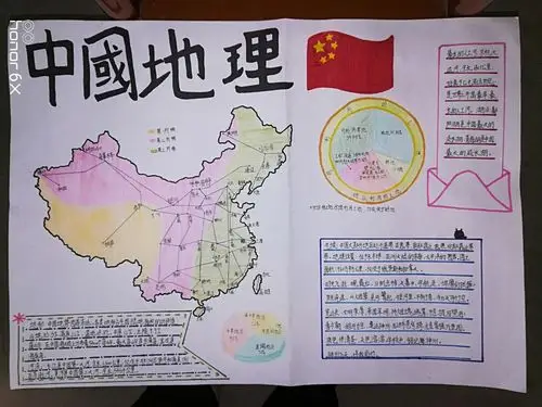 小图大世界,画里藏文章——八年级地理学生手抄报作品