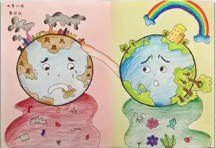 环境健康绘画比赛优秀作品 - 智慧妈咪网