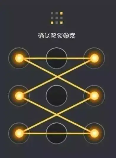 手机怎么解锁图案(oppo手机怎么解锁图案)-我的快乐小窝