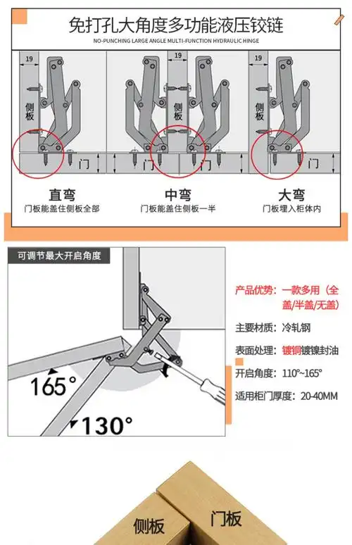 165度液压铰链特殊橱柜门90度铰链40度缓冲阻尼合页门铰链免开孔敬平