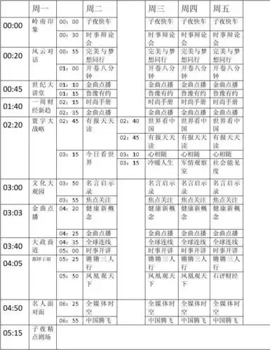 凤凰卫视节目时间表