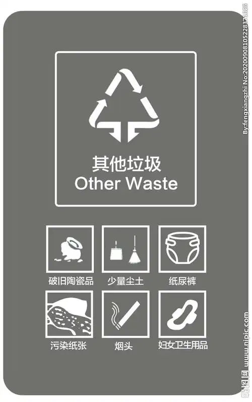 其他垃圾桶图标设计图__psd分层素材_psd分层素材_设计图库_昵图网nip