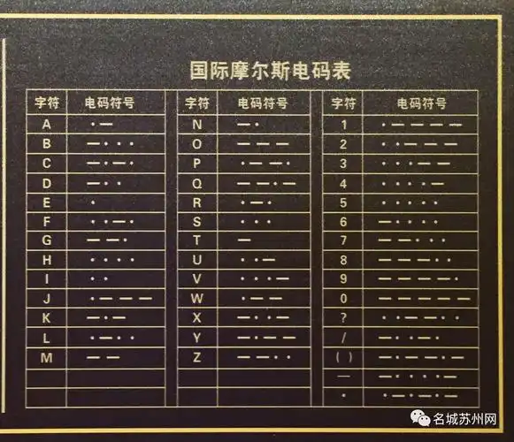 急!再过半个月,苏州人要后悔了.