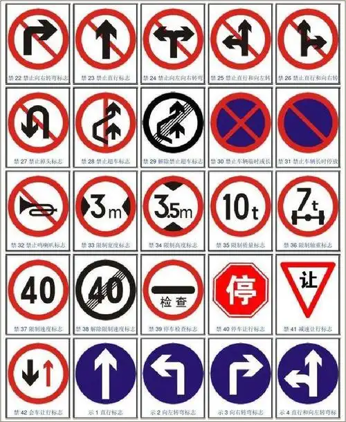 交通标志,安全警示标牌大全