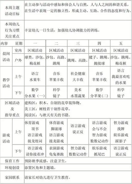 你可能喜欢 幼儿园周活动计划表 幼儿园周工作计划 幼儿园大班周计划