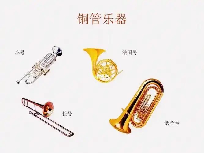 西洋乐器名称简介铜管乐器