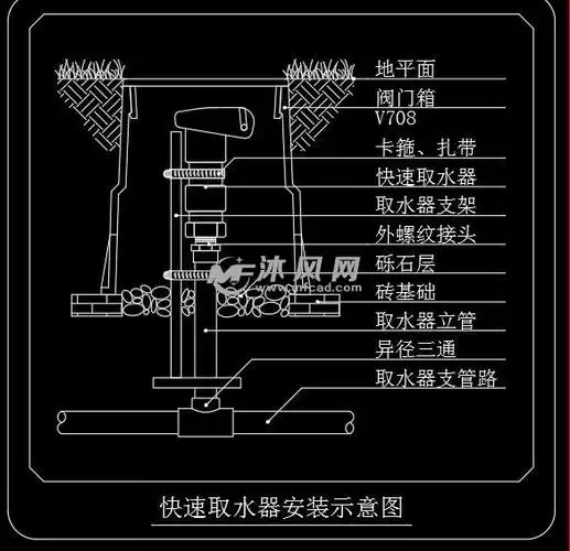 快速取水器安装示意图