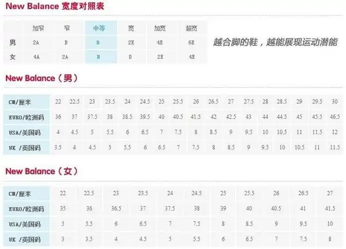 大家帮我看一下,这双新百伦是不是正品呢?