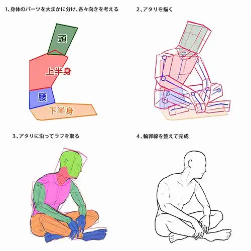 教你男生盘腿坐姿绘画方法! - 其他资源 - cgjoy