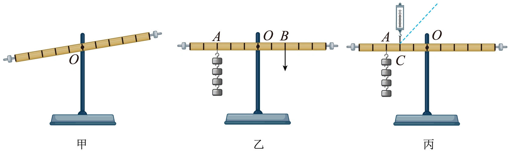 如图甲所示,小明在探究"杠杆的平衡条件"实验中所用的实验器材有:杠杆