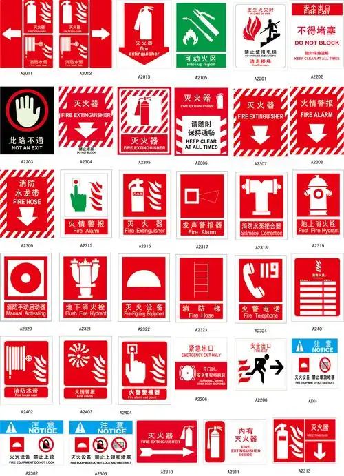 安全标识牌定做消防标示严禁烟火警告警示贴标志禁止吸烟有电危险