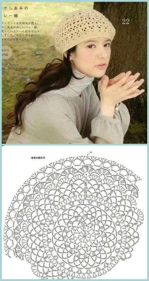 秋冬帽子花样和集来了,看看有你喜欢的吗