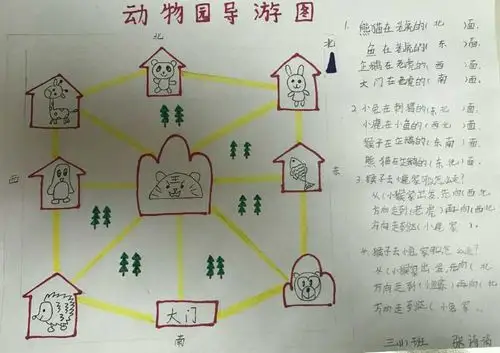 看"线上导游"如何带你游山玩水——迎小三年级"我