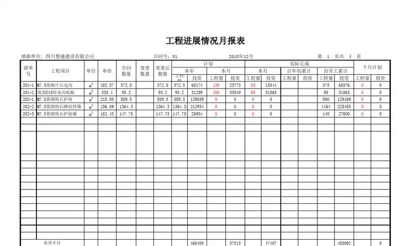 工程进展情况月报表 填报人:      单位负责人:监理组负责人: 第1页