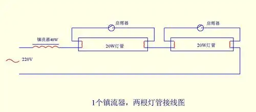 日光灯能不能用一个镇流器起动两只灯管