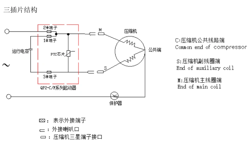冰箱启动器拆了更换新的忘了拍照不知道怎么接线是三脚黑色ptc:帮我