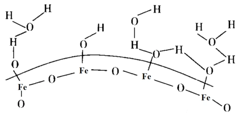 氧化铁表面的羟基是怎么连接的