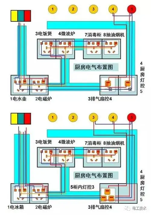 值得收藏讲解基本照明电路及家用电路安装