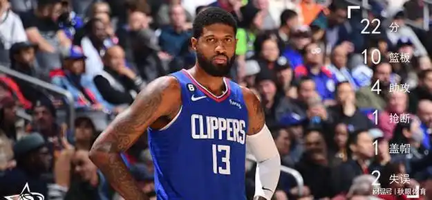 乔治2210哈登1614快船108107逆转76人1人满分7人优秀
