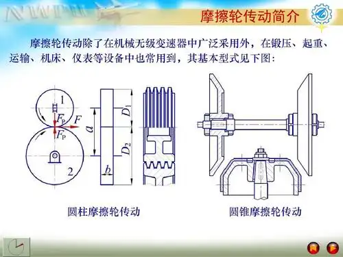 摩擦轮传动简介 摩擦轮传动简介1 摩擦轮传动除了在机械无级变速器中