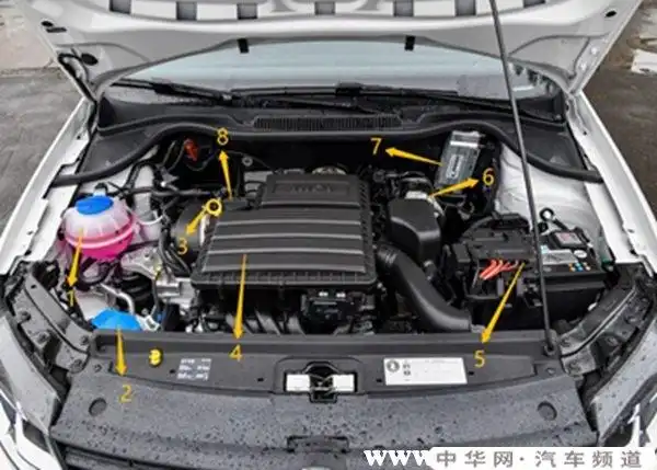 大众polo发动机舱图解,polo引擎盖怎么打开