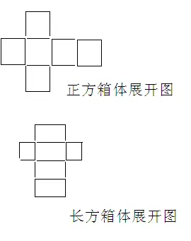 求正方体或长方体的展开图