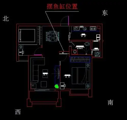 鱼缸摆在正对门方位是否合适?