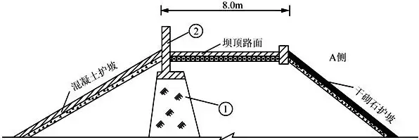 溢洪道,放水洞等,大坝为黏土心墙土石坝,最大坝高为35m,坝顶构造如图2