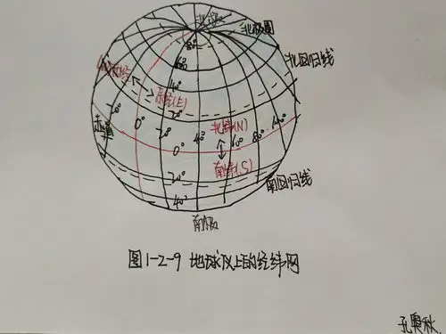 七年级六班经纬网绘图作业展