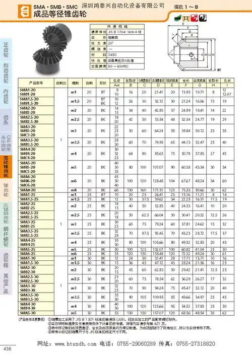 等径锥齿轮_进口锥齿轮_进口khk成品等径锥齿轮smb1.5-20 - 阿里巴巴