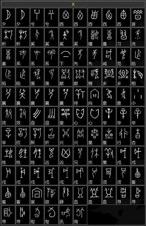 甲骨文与现代汉字对应表