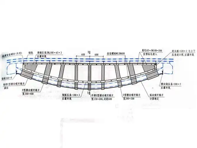 p>鱼腹式吊车梁是一种为了增大抗弯强度, a href="#" data-lemmaid="