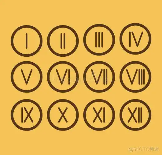 这道题说是让我们转换罗马数字,其实说白了就是让我们用特殊的规则