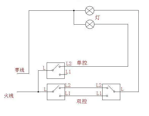开关接头l和l1是什么意思