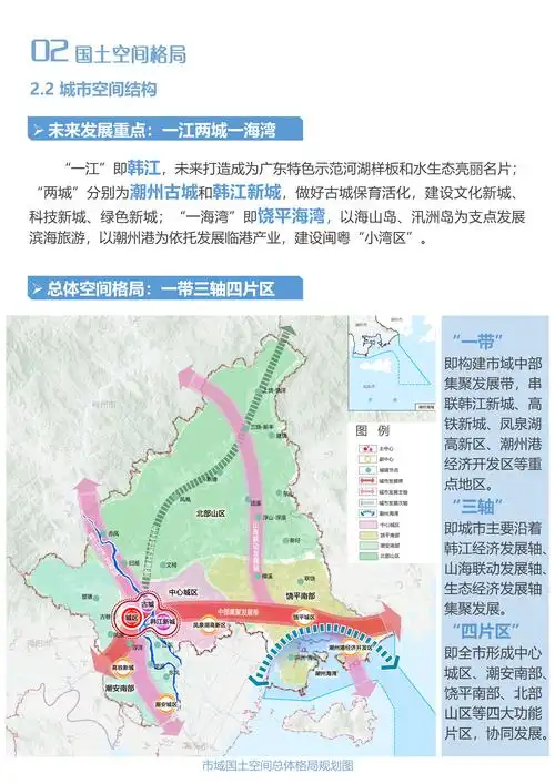 潮州市国土空间总体规划20202035年公示