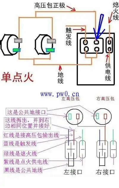 摩托车点火器接线图及作用原理