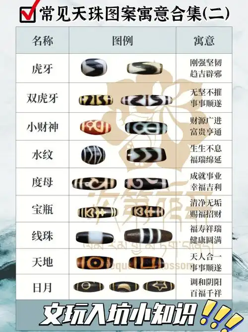 图案:·73虎牙天珠:因白色部分像虎牙而得名,寓意辟·邪73双虎牙