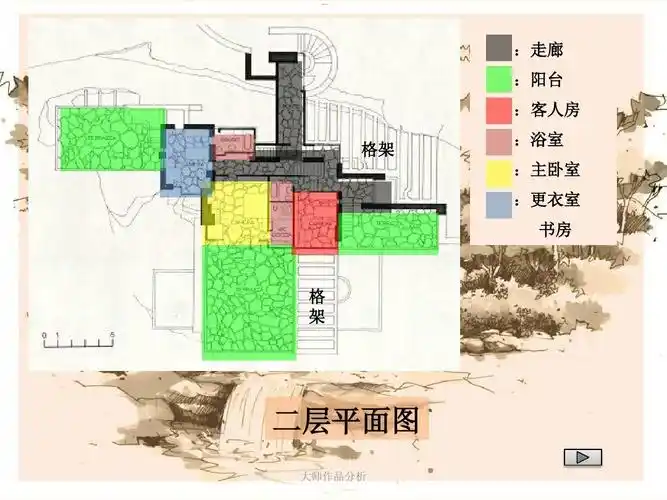 大师作品分析-赖特流水别墅