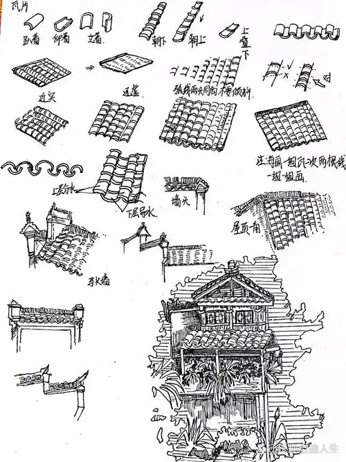 风景速写/瓦片干货/素材 瓦片的叠加和透视变化表现技巧94 认真分析