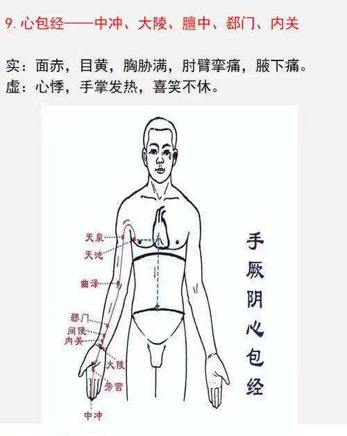 按摩心包经的穴位时,可以在人体胸前肋骨的下方,听到流水一样的声音.