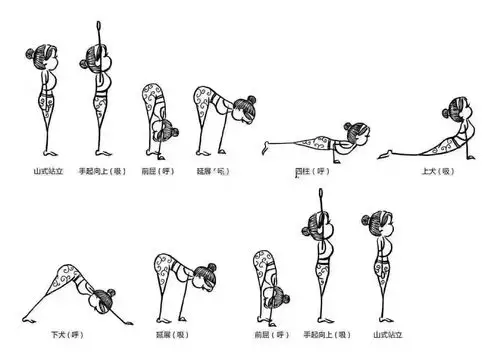108遍经典拜日式引导词 - 简书