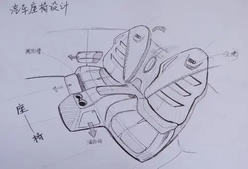 速写(产品设计)|工业/产品|生活用品|我是梦里花开_原创作品-站酷