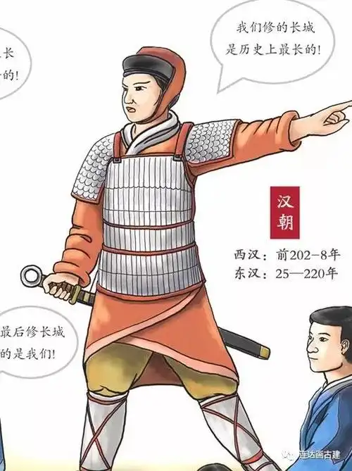 秦朝士兵自不必说这位唐朝士兵的漂亮铠甲就是按照镇国寺的唐末五代