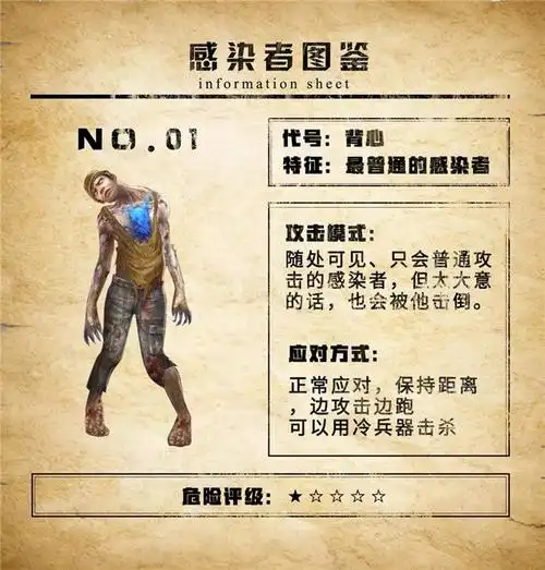 明日之后2019最新感染者图鉴属性大全