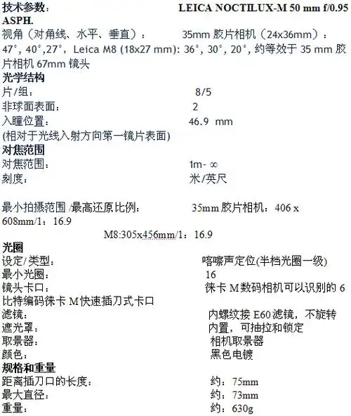 徕卡发布全球最快速的35mm非球面镜头